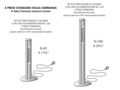 Prese multiple a pavimento con kit dati